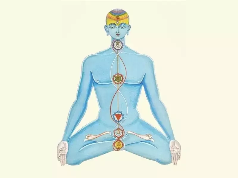 Pranayama